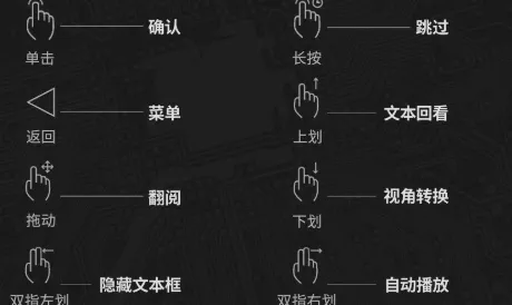 镜解视界(科幻推理游戏) 镜解视界(科幻推理游戏)