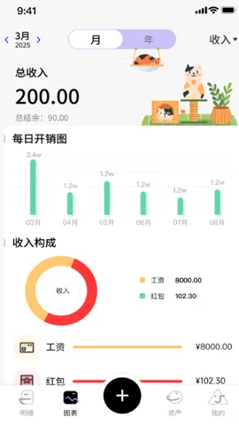 花喵记账(智能记账工具)v0.0.1 官方正版