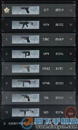 暗区突围枪械热度工具(枪械热度数据)v1.0 官方正版