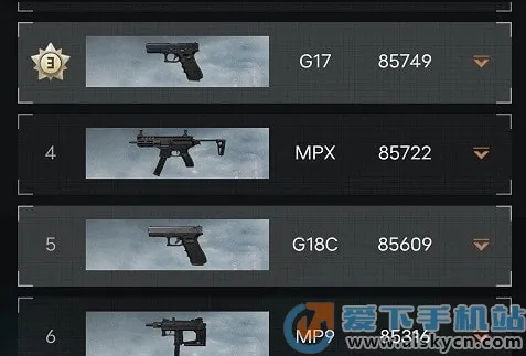 暗区突围枪械热度工具(枪械热度数据) 暗区突围枪械热度工具(枪械热度数据)