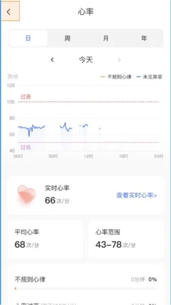 夕鸟(老人健康守护)v2.0.10 免费版