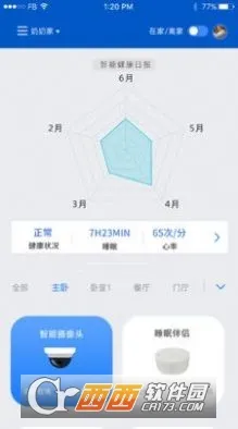 夕鸟(老人健康守护)v2.0.10 免费版