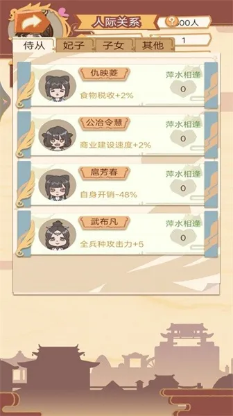 回到古代当皇帝最新手机版 回到古代当皇帝最新手机版