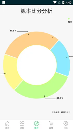掌上足球专业版(赛事资讯竞猜)v2.0.1 安卓版