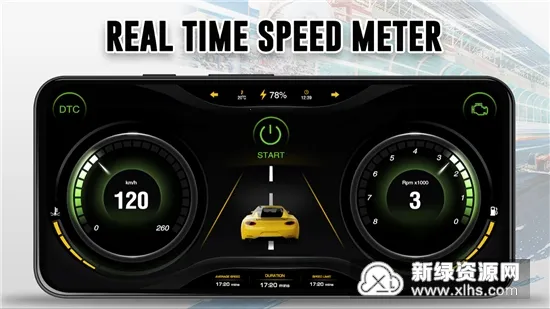 Speedometer One(GPS)