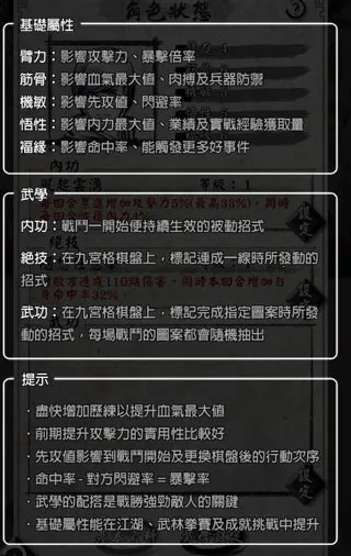 打工英雄传2(武侠职场游戏) 打工英雄传2(武侠职场游戏)