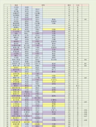 鸣沙客栈安卓版手机版 鸣沙客栈安卓版手机版