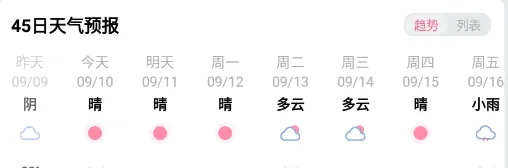 随看天气2025官方最新版本