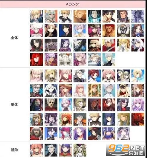 Fate/Grand Order2025官方最新版本