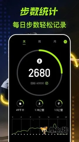 �ܲ���fit����2025�ٷ�����