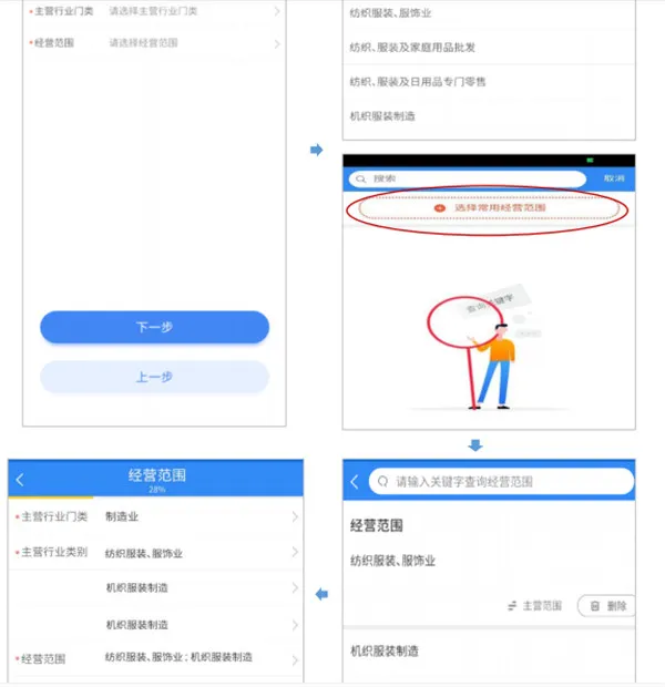 �Ĵ�����ȫ�̵��ӻ�(���幤�̻��칫����)