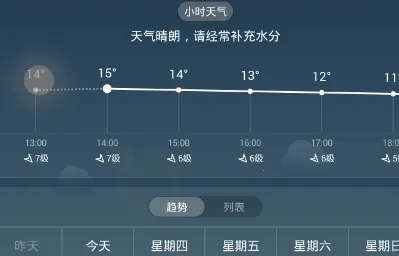 ����ʵʱԤ������(������ѯ����)