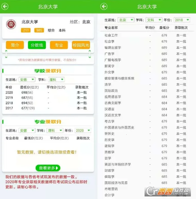 �߿�־Ը�ָ��(־Ը�����)