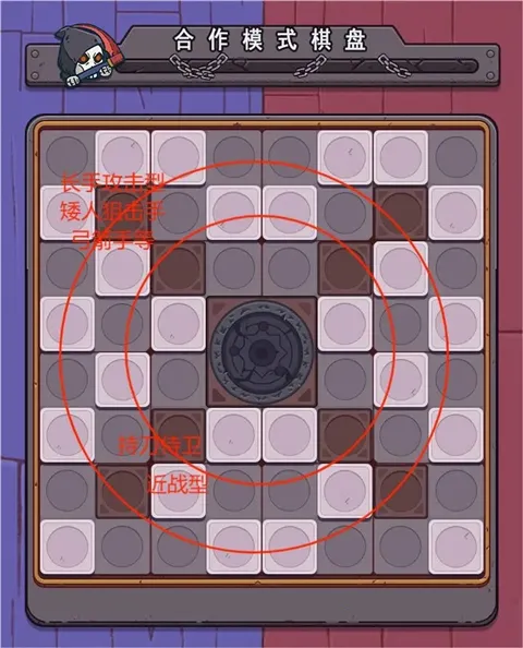 �����岼(ս����Ϸ�淨)