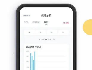 ���ʺ�ˮ�����ֻ���