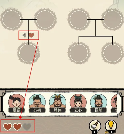 �����ؿ�ģ��(ģ�⾭Ӫ��Ϸ)