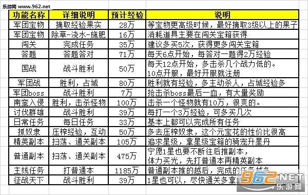 ��������(�������Կ�����Ϸ)