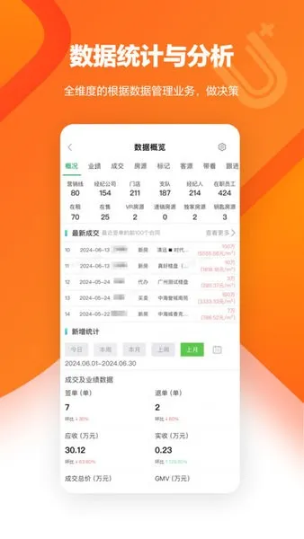 �ž���ס������(�����칫����)