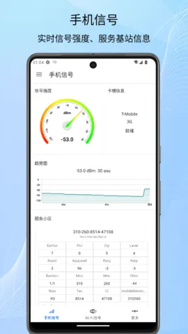 �źż����(�źż������)