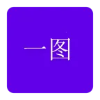 һͼv1.0 �ֻ���