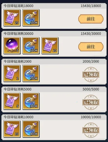 ��ʳ���Ҷ�