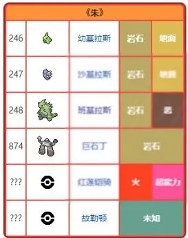 2025°汾