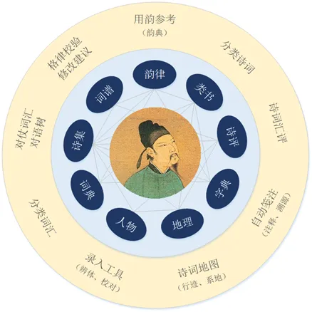 2025ٷ°汾