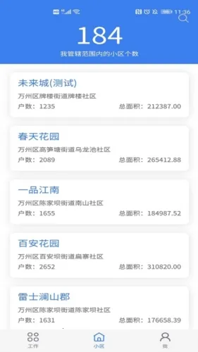 ����ҵ��