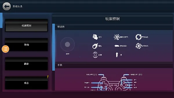 ����VS��Ӱ