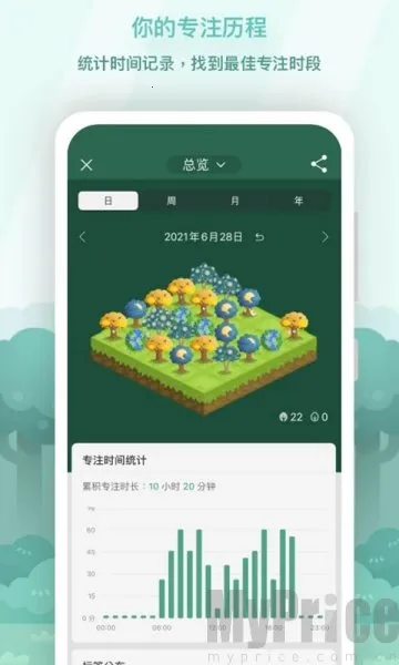 Forestרעɭ��2026���°汾