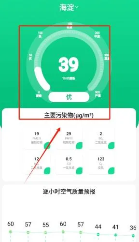 ׼����Ԥ��