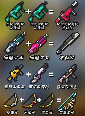 Ԫ����ʿ2026���°汾