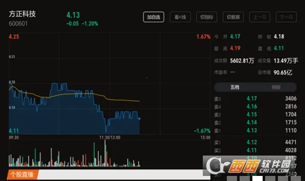 股票灯塔v3.6.1 安卓版