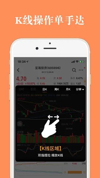 股票灯塔v3.6.1 安卓版