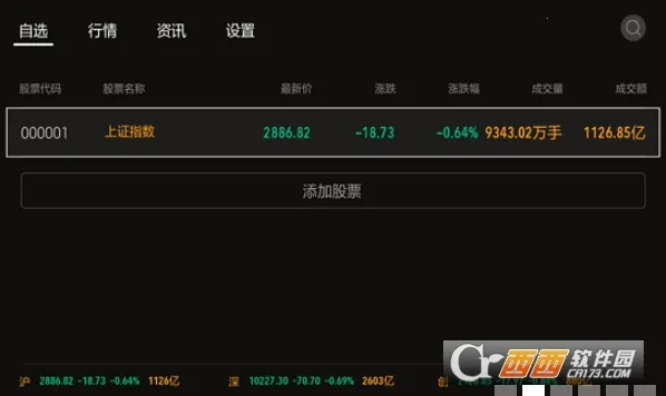股票灯塔v3.6.1 安卓版