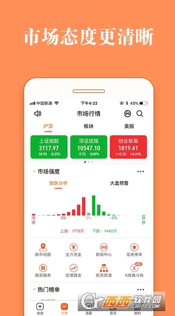 股票灯塔 股票灯塔