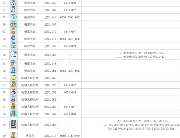 ħ���������ƽ��