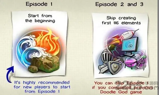 ����ʵ����2���İ�����