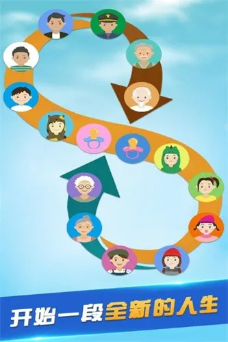 第二人生旧版v1.77.7 免费版