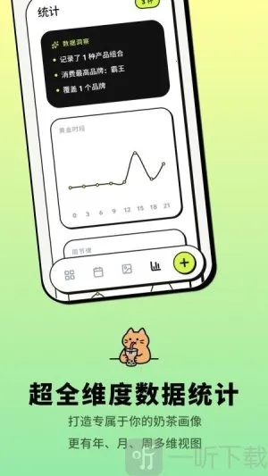 喝喝(喝水记录软件) 喝喝(喝水记录软件)