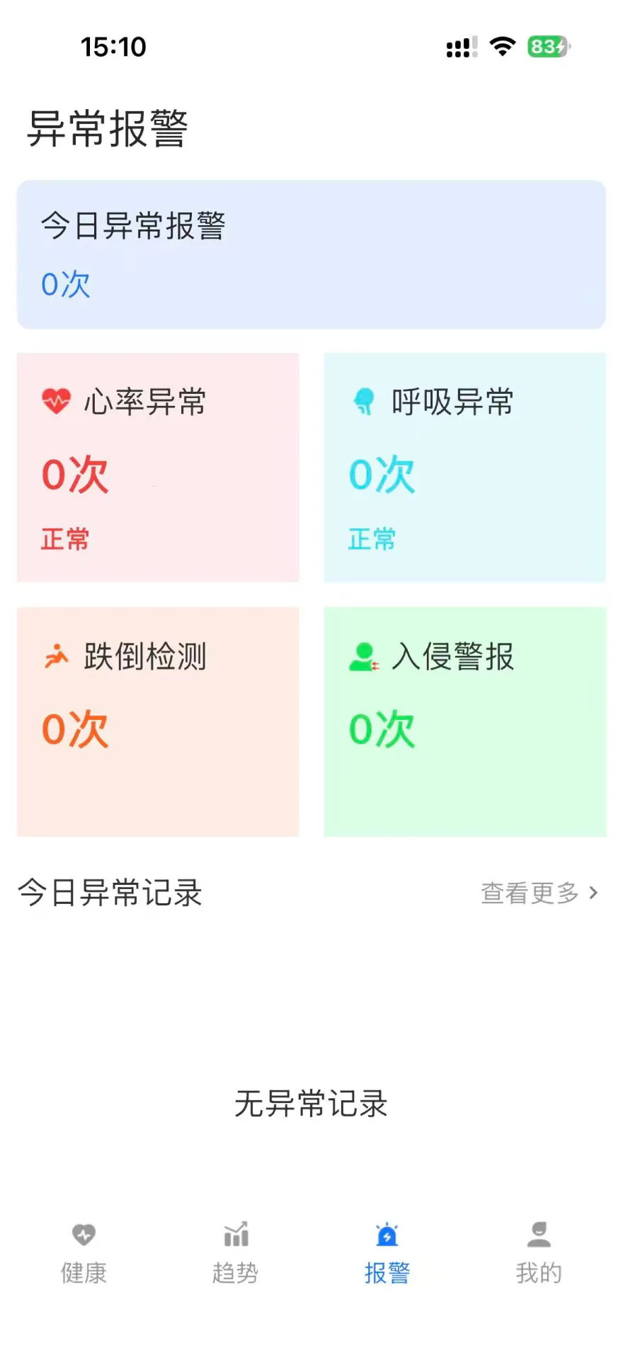 二叶智联(健康检测软件)v0.1.19 官方正版