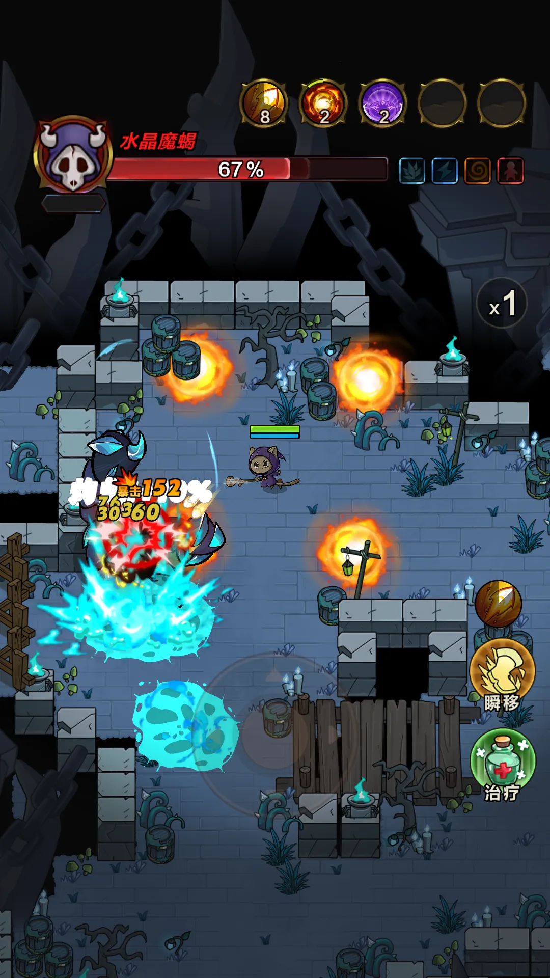 ���������ƽ��