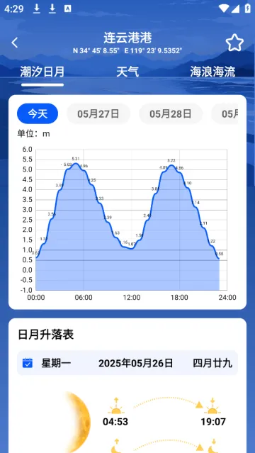 ��ϫʱ�����׿���ֻ���