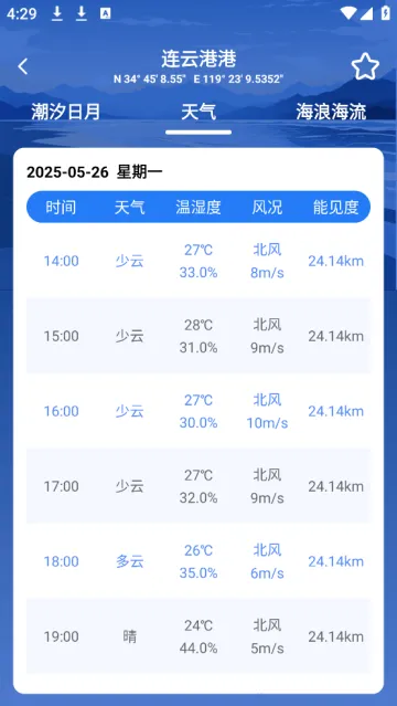 ��ϫʱ�����׿���ֻ���