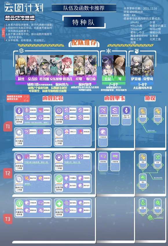 云图计划2026官方正版