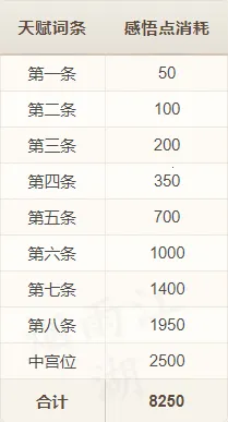 烟雨江湖(武侠题材游戏)