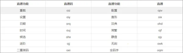 小鹤音形安卓版手机版