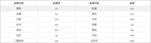 小鹤音形最新手机版 小鹤音形最新手机版