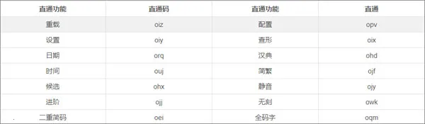 小鹤音形最新手机版 小鹤音形最新手机版