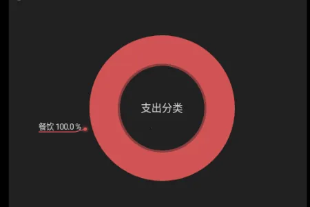 汤圆记账VIP解锁版2026官方最新版本 汤圆记账VIP解锁版2026官方最新版本